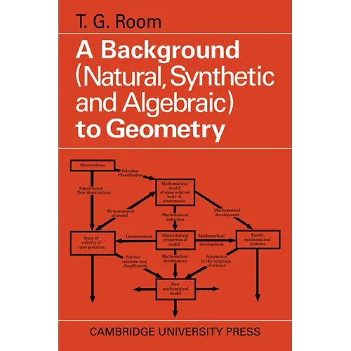 A Background to Geometry: Natural, Synthetic and Algebraic