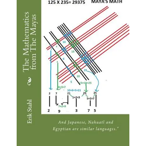 The Mathematics from The Mayas: And Japanese, Nahuatl and Egyptian are similar languages."