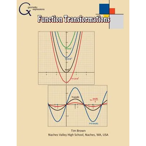 Function Transformations