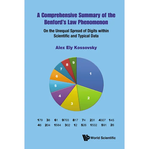 A Comprehensive Summary of the Benford's Law Phenomenon