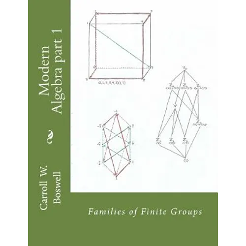 Modern Algebra part 1: Families of Finite Groups